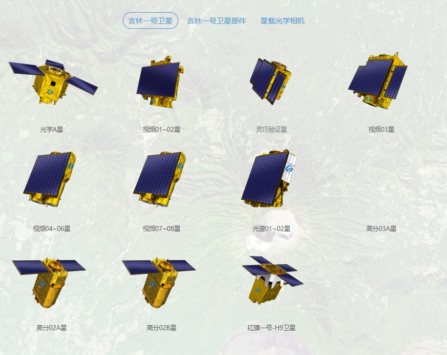 2024年中國商業(yè)遙感衛(wèi)星行業(yè)發(fā)展機遇及投資前景分析報告—智