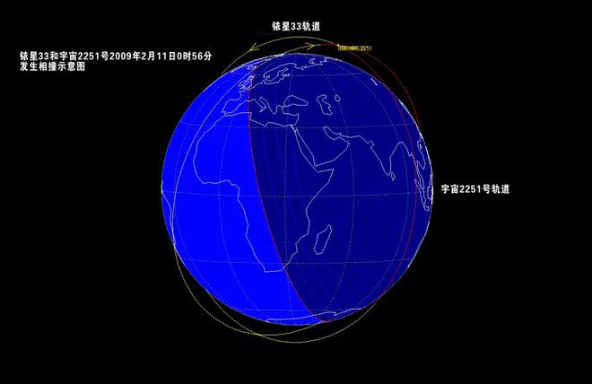 太空垃圾日益增多我們該如何應(yīng)對？（上）