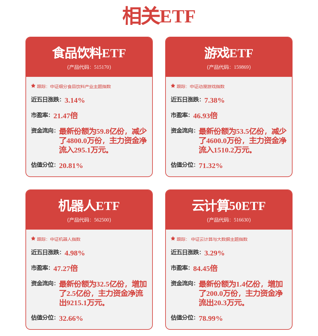 邁過技術(shù)、成本、盈利三道關(guān)卡——衛(wèi)星互聯(lián)網(wǎng)組網(wǎng)提速 協(xié)同降本