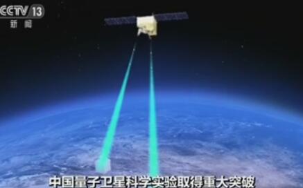 關于促進微小衛(wèi)星有序發(fā)展和加強安全管理的通知(圖1)