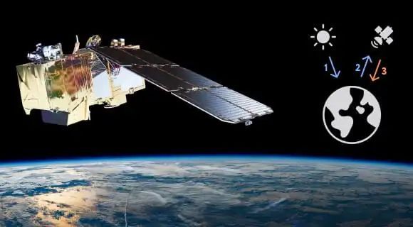 中科曙光攜手中科星圖 共建“太空算網(wǎng)”(圖1)
