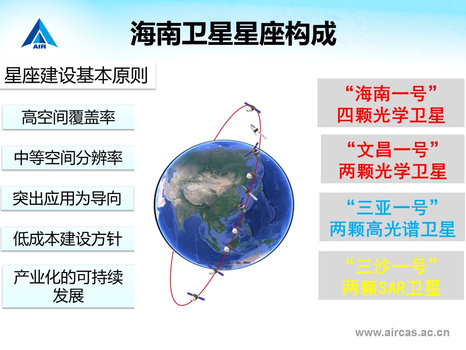 星鏈龍頭請收藏（2025725）
