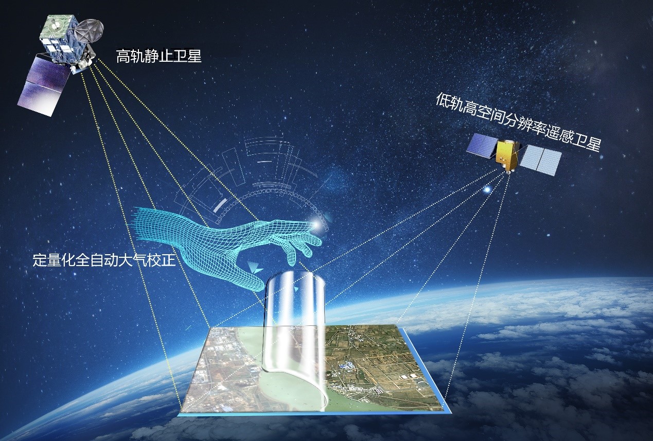 中國團(tuán)隊(duì)研發(fā)衛(wèi)星遙感新方法 助力森林碳儲量估計(jì)和資源變化監(jiān)測等